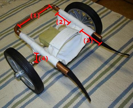 Jak zrobić wózek inwalidzki dla królika