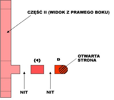 Jak zrobić wózek inwalidzki dla królika