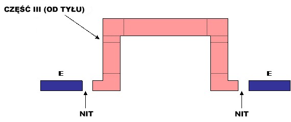 Jak zrobić wózek inwalidzki dla królika